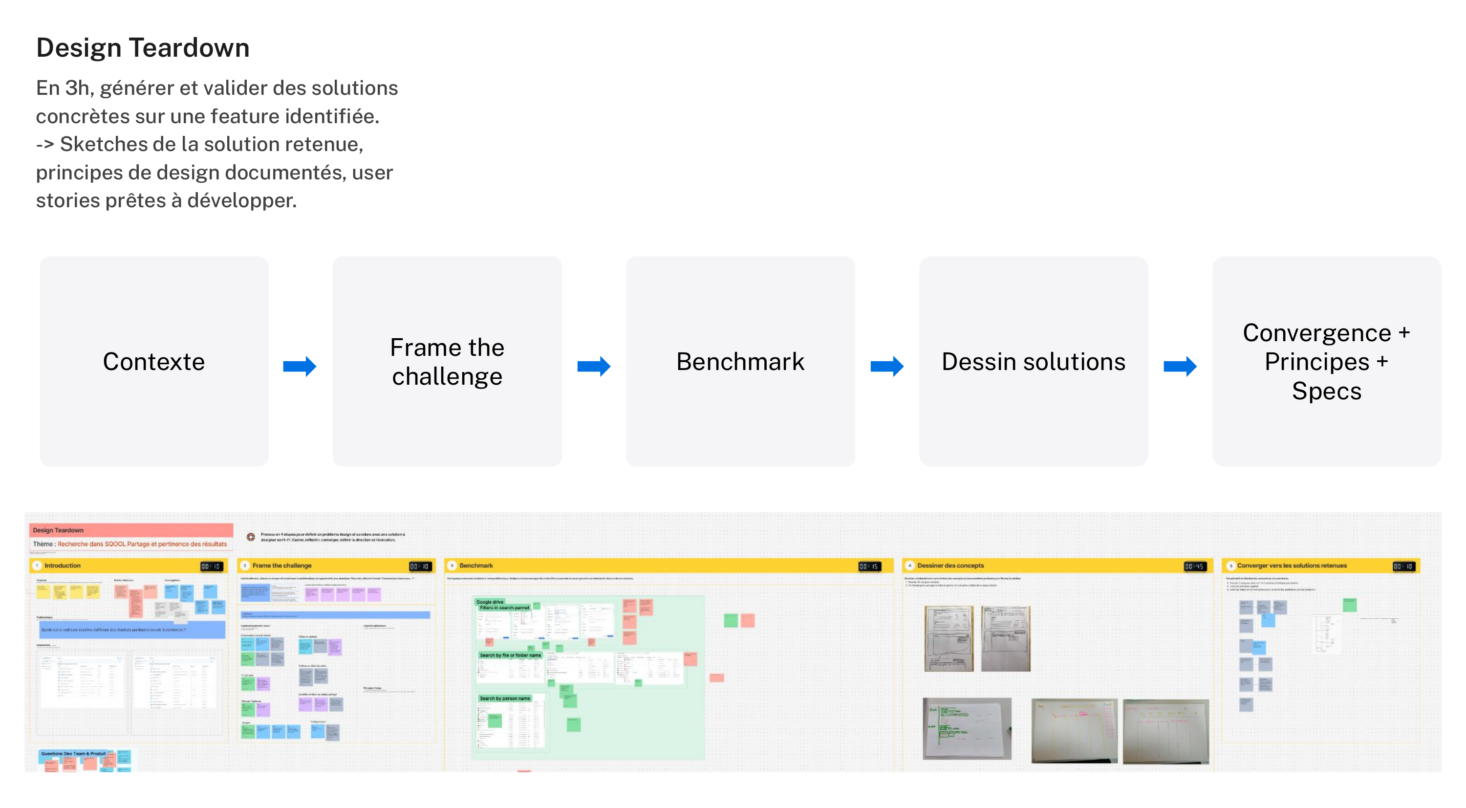Design Teardown workshop — real example