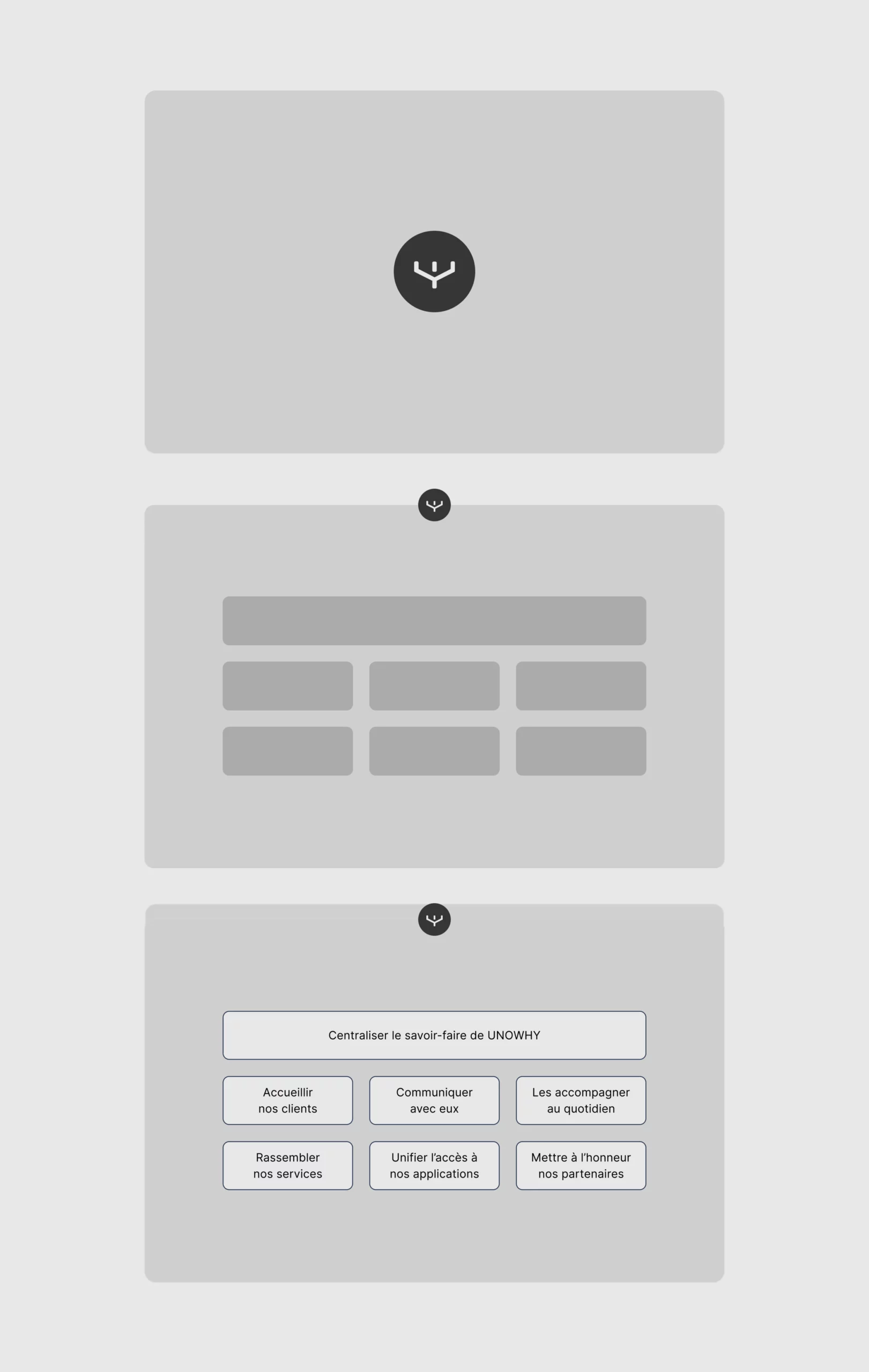 La Bulle - Wireframes
