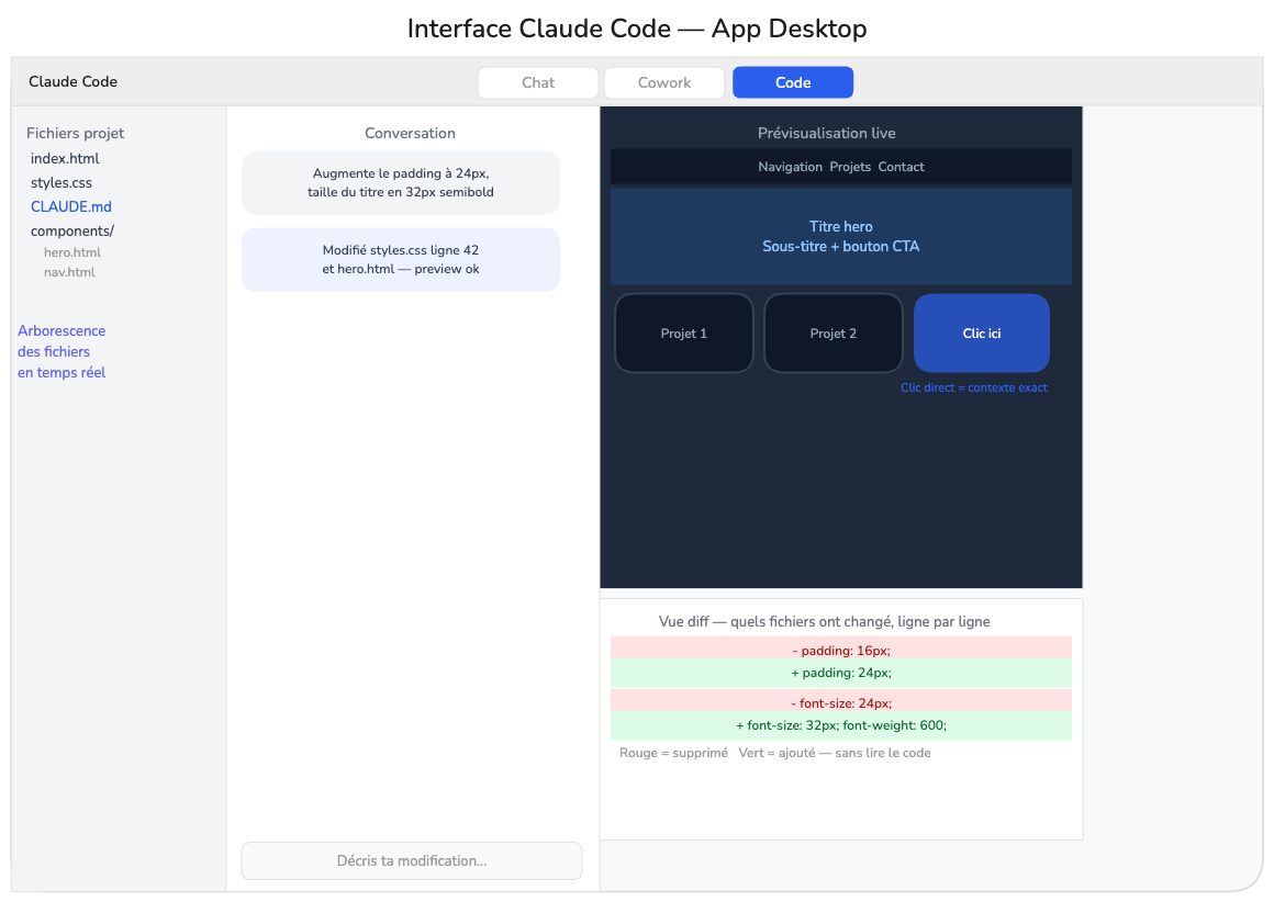 Claude Code Desktop app configuration