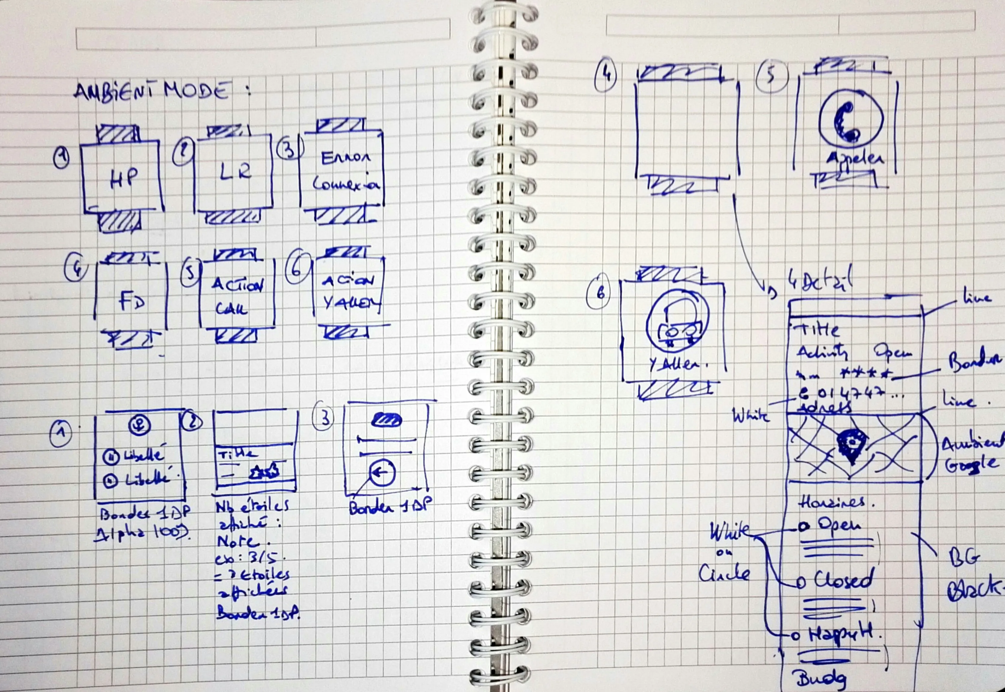 Mapping Mode Ambiant