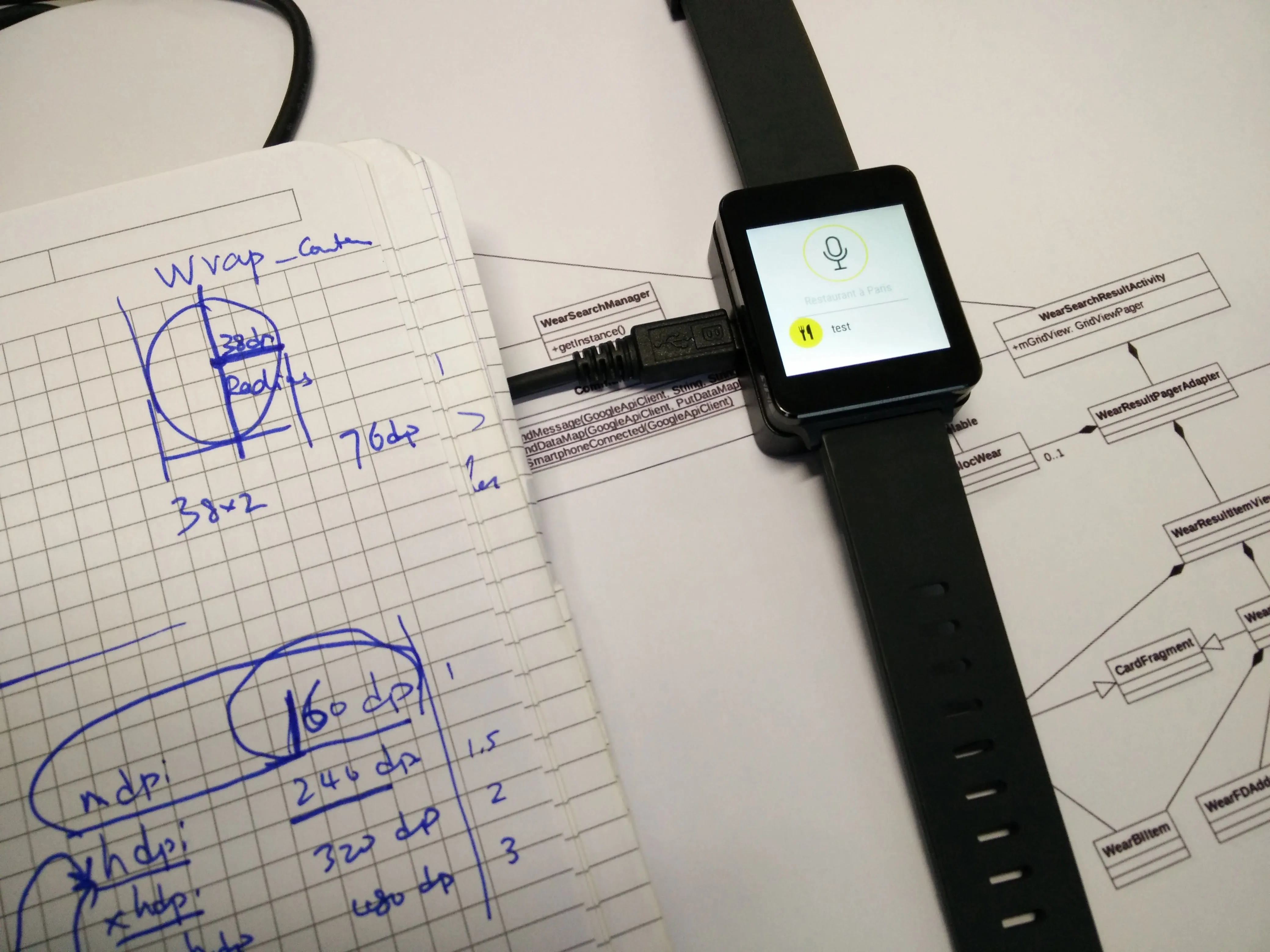 Vérification sur Appareil