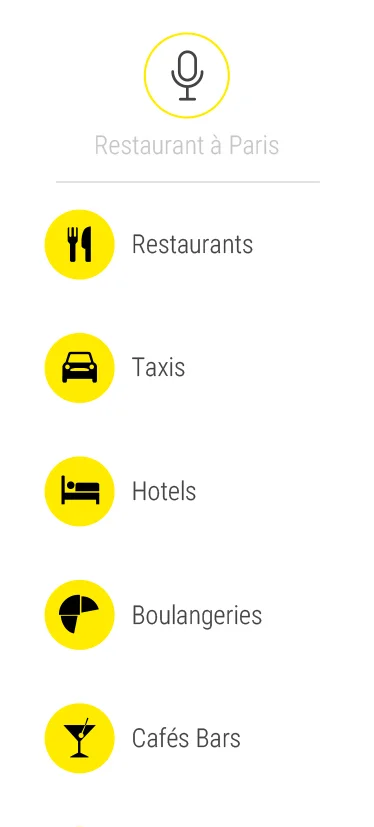 Sélection Catégorie